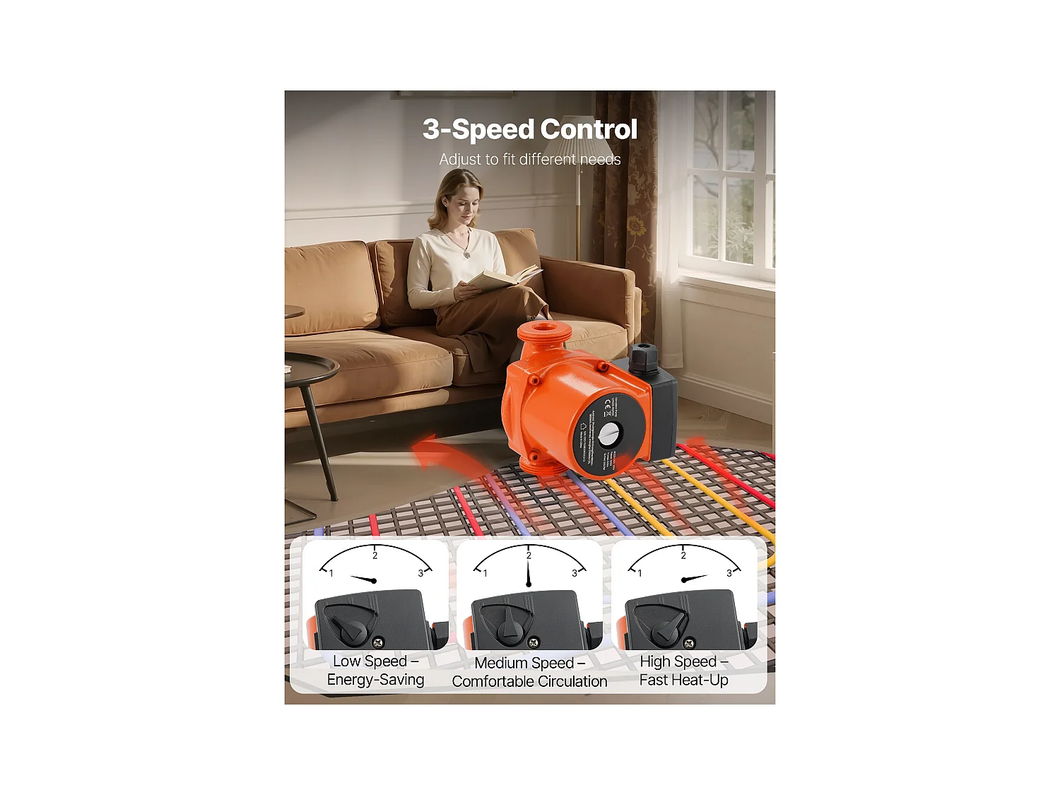 Circulatiepomp SucceBuy voor Warm Water, Hoogrendement Verwarmingspomp 55 L/min, Schroefdraadaansluiting, Instelling 3 Snelheden, Stille Werking