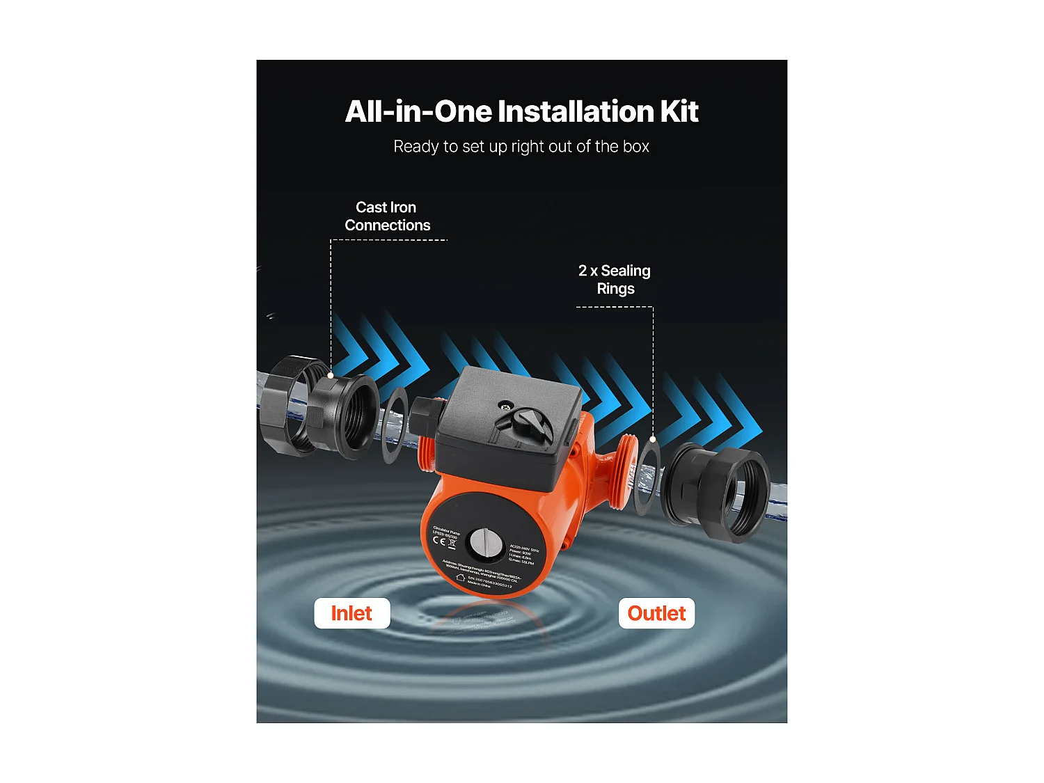 Umwälzpumpe SucceBuy für Heißwasser, Hocheffiziente Heizungspumpe 55 L/min, Gewindeanschluss, Einstellung 3 Geschwindigkeiten, Leiser Betrieb