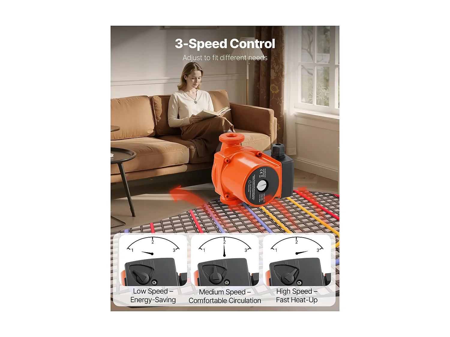 Umwälzpumpe SucceBuy für Heißwasser, Hocheffiziente Heizungspumpe 55 L/min, Gewindeanschluss, Einstellung 3 Geschwindigkeiten, Leiser Betrieb