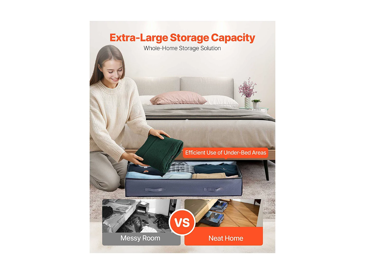 Sacs de Rangement sous Lit SucceBuy, 6 Pièces de 90 L, Organisateur de Chaussures sous le Lit avec Couvercles Transparents, pour Vêtements, Gris