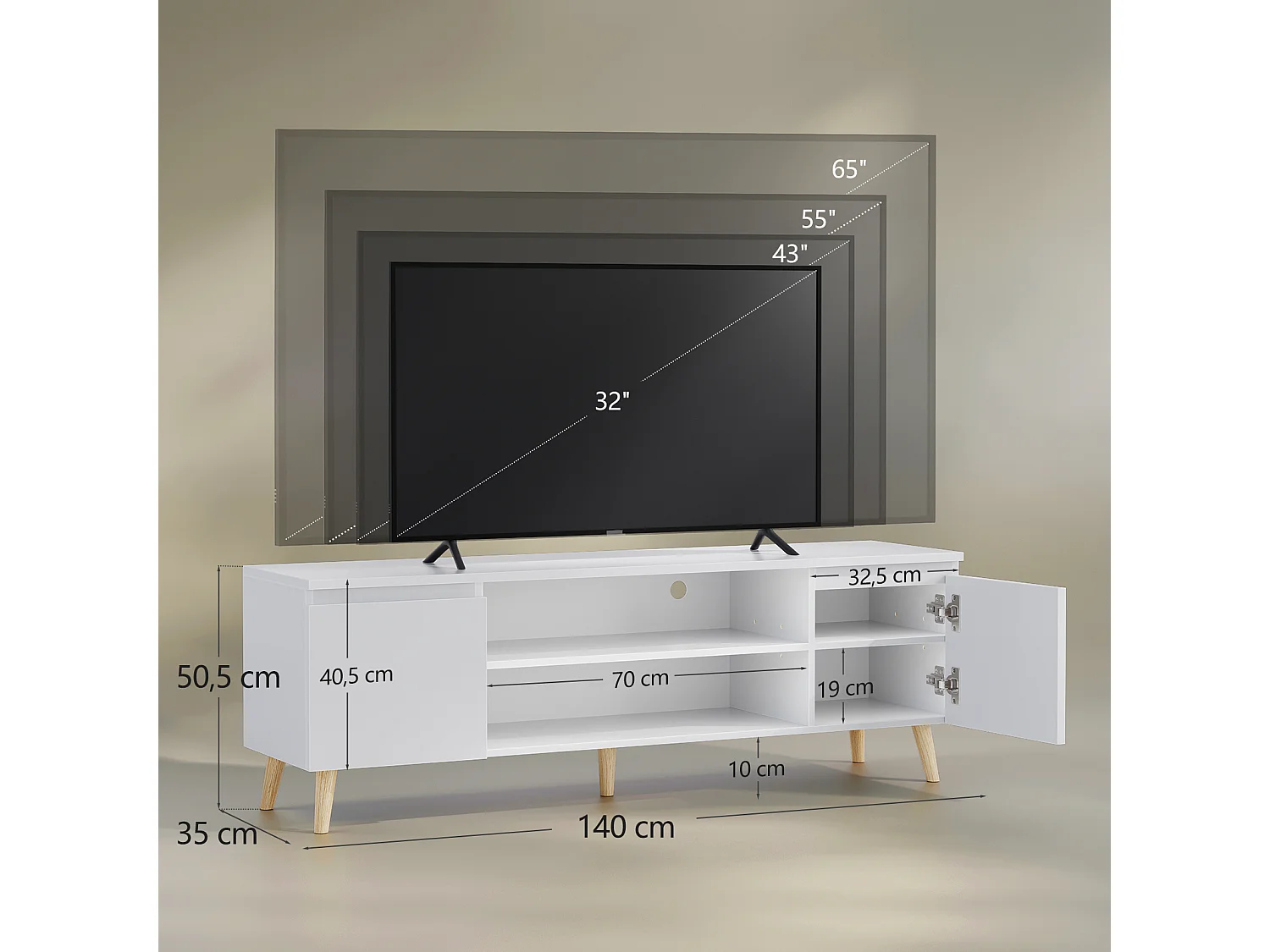 Meuble TV LED 140 cm HavenlyHome, Support TV avec 2 Portes et 2 Etagères, pour Télévision jusqu'à 65", pour Salon et Chambre, Blanc