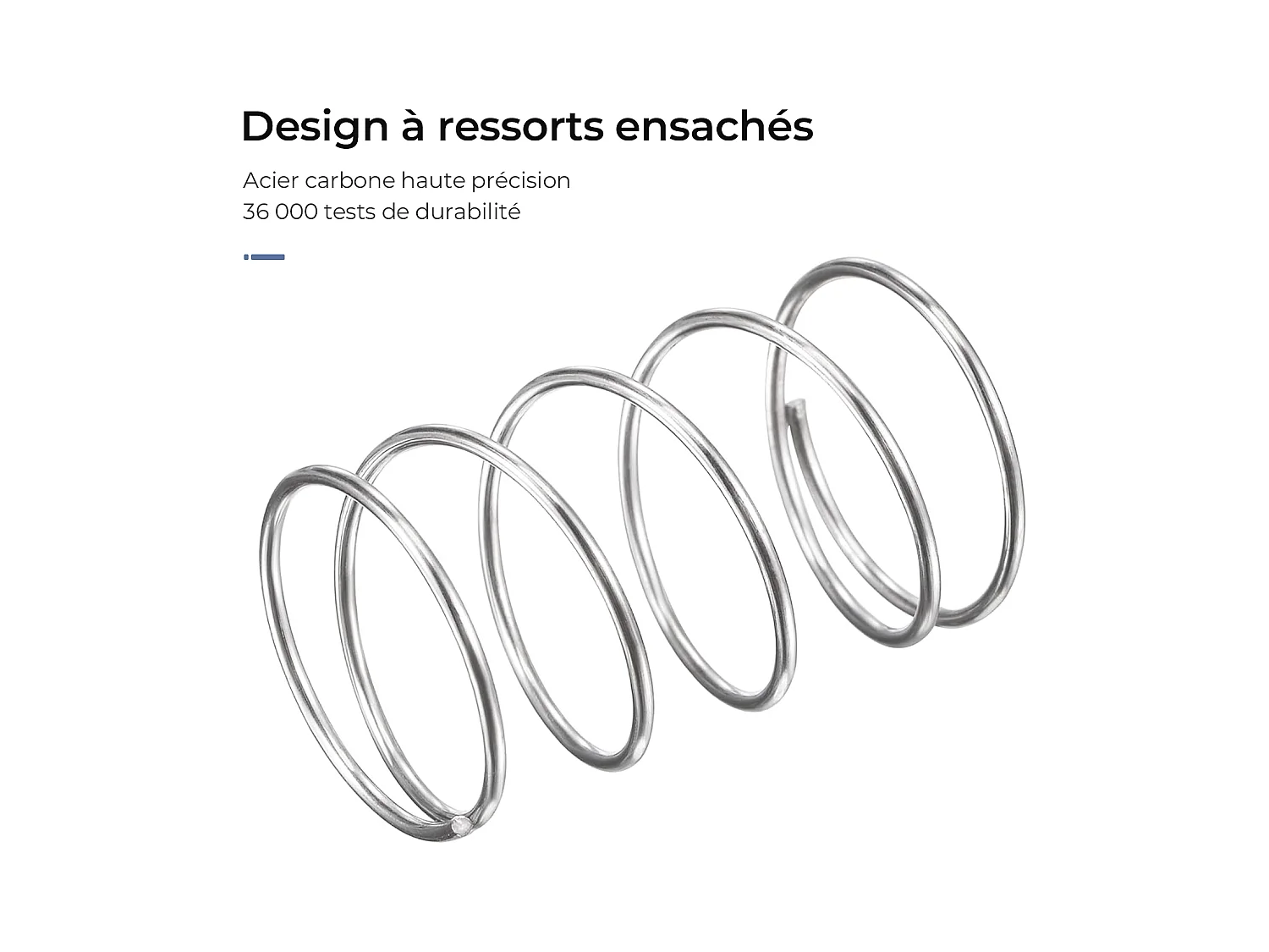 Matelas 140x190 cm INRE, Épais 30cm, Matelas Hybride, Ressorts Ensachés Mémoire de Forme, 7 Zones, Ferme