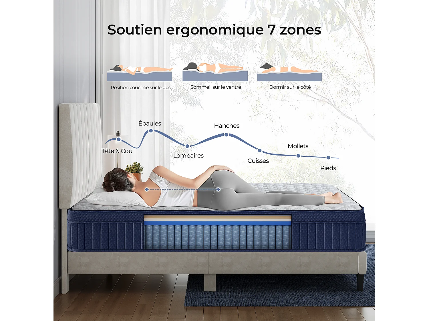 Matelas 140x190 cm INRE, Épais 30cm, Matelas Hybride, Ressorts Ensachés Mémoire de Forme, 7 Zones, Ferme