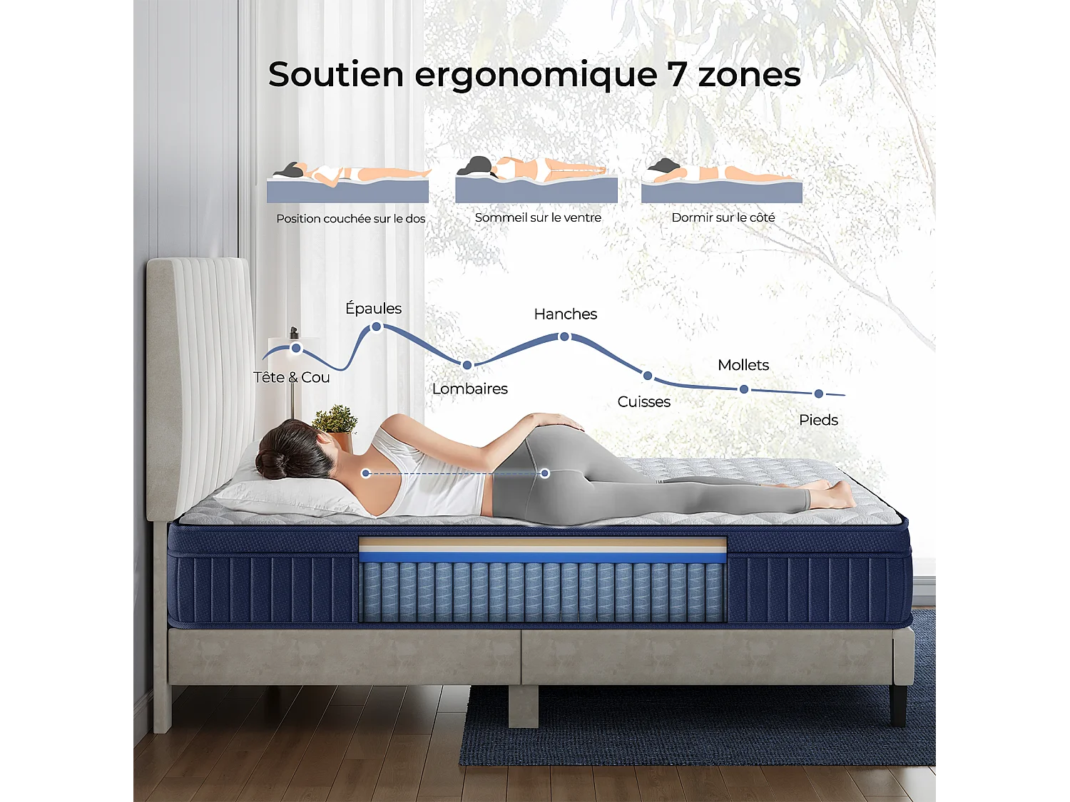 Matelas 140x190 cm INRE, Épais 30cm, Matelas Hybride, Ressorts Ensachés Mémoire de Forme, 7 Zones, Ferme