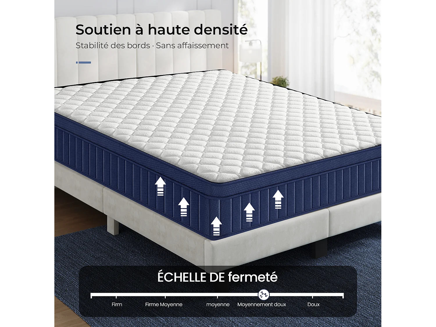 Matelas 140x190 cm INRE, Épais 30cm, Matelas Hybride, Ressorts Ensachés Mémoire de Forme, 7 Zones, Ferme