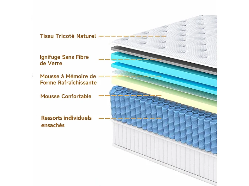 Matelas 140x190 cm INRE, Épais 30 cm, Hybride, Ressorts Ensachés, Mémoire de Forme, 7 Zones, Moyenne Ferme, Confort et Qualité Exceptionnels
