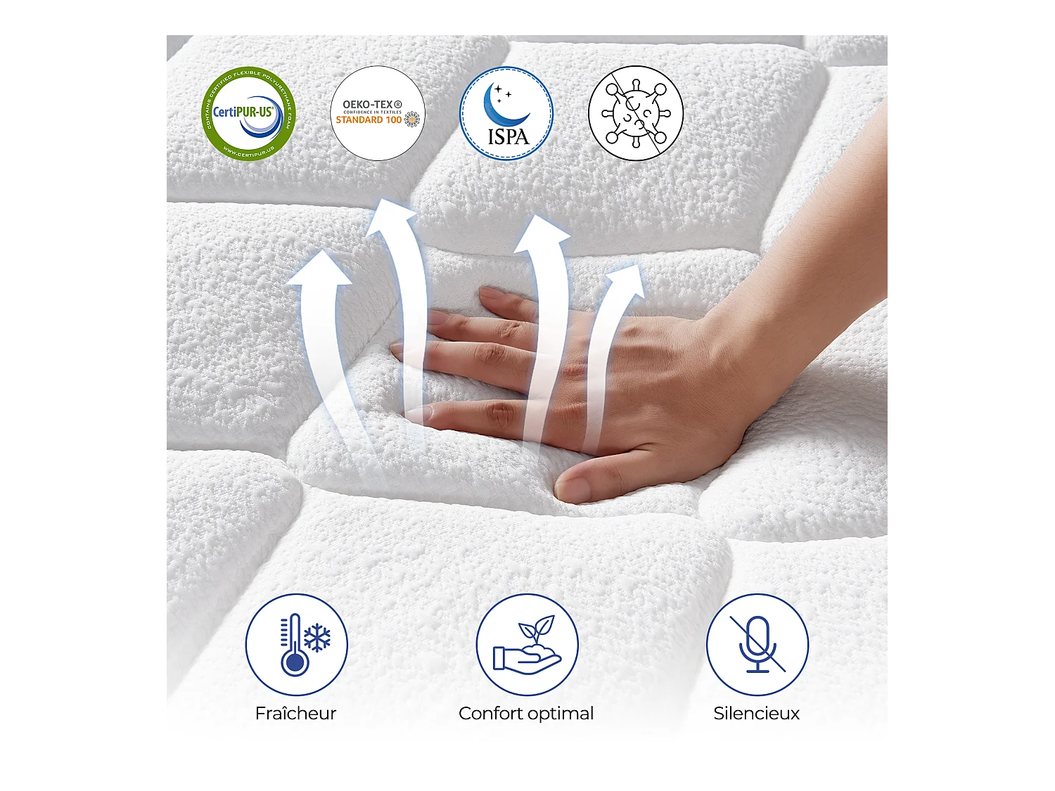 Matelas Hybride 160x200 cm INRE, Épais 25cm, Ressorts Ensachés + Mémoire de Forme, Moyenne Ferme, 7 Zones de Confort, Respirant