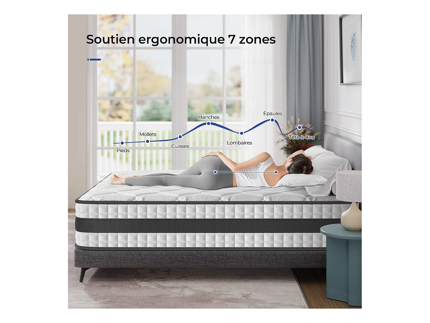 Matelas Hybride 160x200 cm INRE, Épais 25cm, Ressorts Ensachés + Mémoire de Forme, Moyenne Ferme, 7 Zones de Confort, Respirant