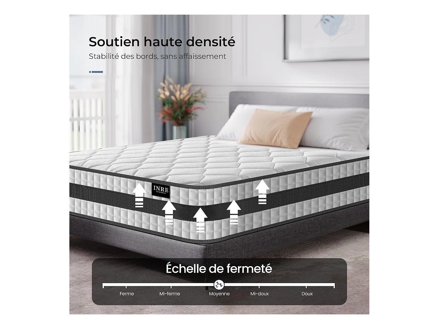 Matelas Hybride 160x200 cm INRE, Épais 25cm, Ressorts Ensachés + Mémoire de Forme, Moyenne Ferme, 7 Zones de Confort, Respirant