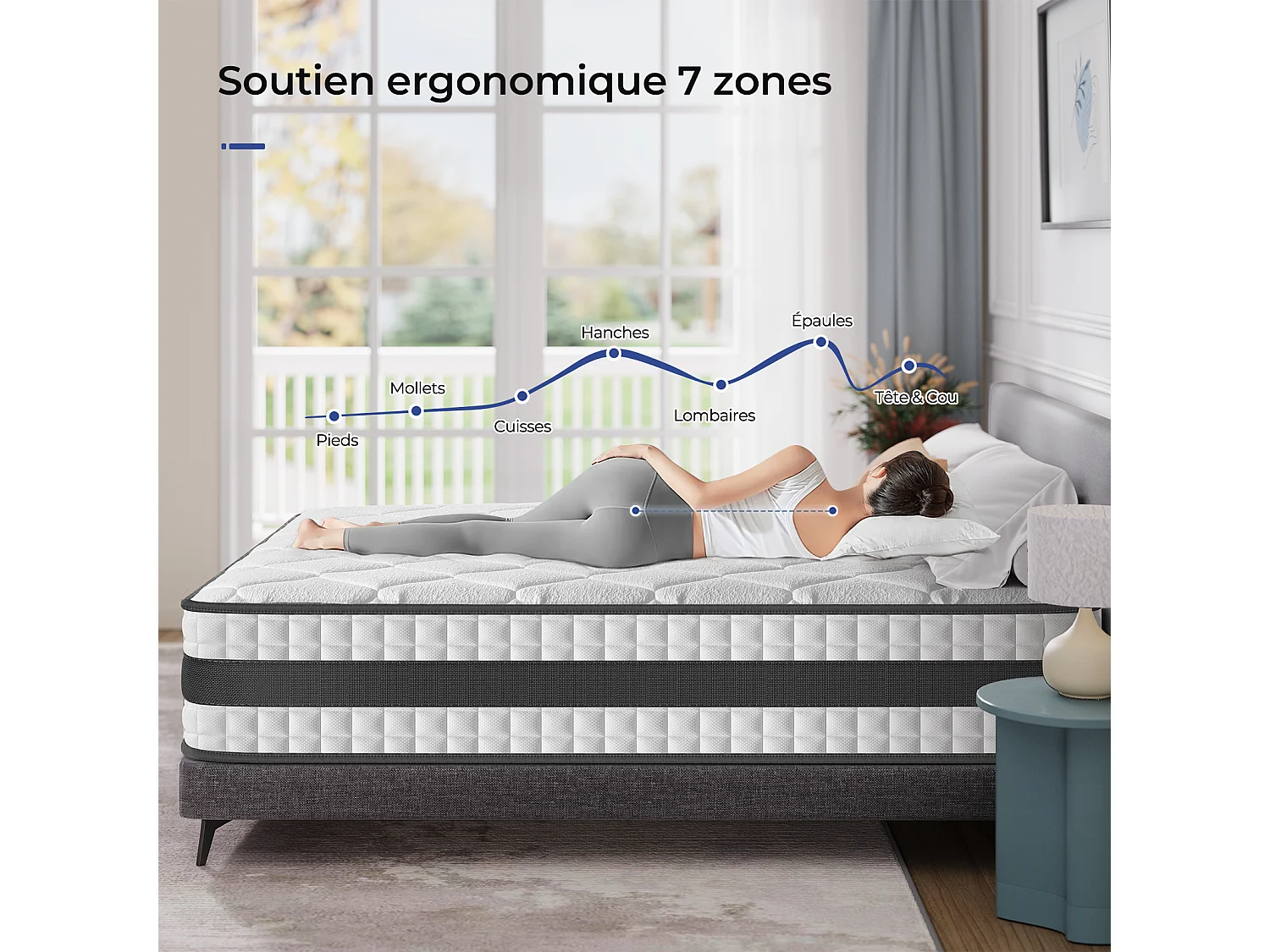 Matelas Hybride 160x200 cm INRE, Épais 25cm, Ressorts Ensachés + Mémoire de Forme, Moyenne Ferme, 7 Zones de Confort, Respirant