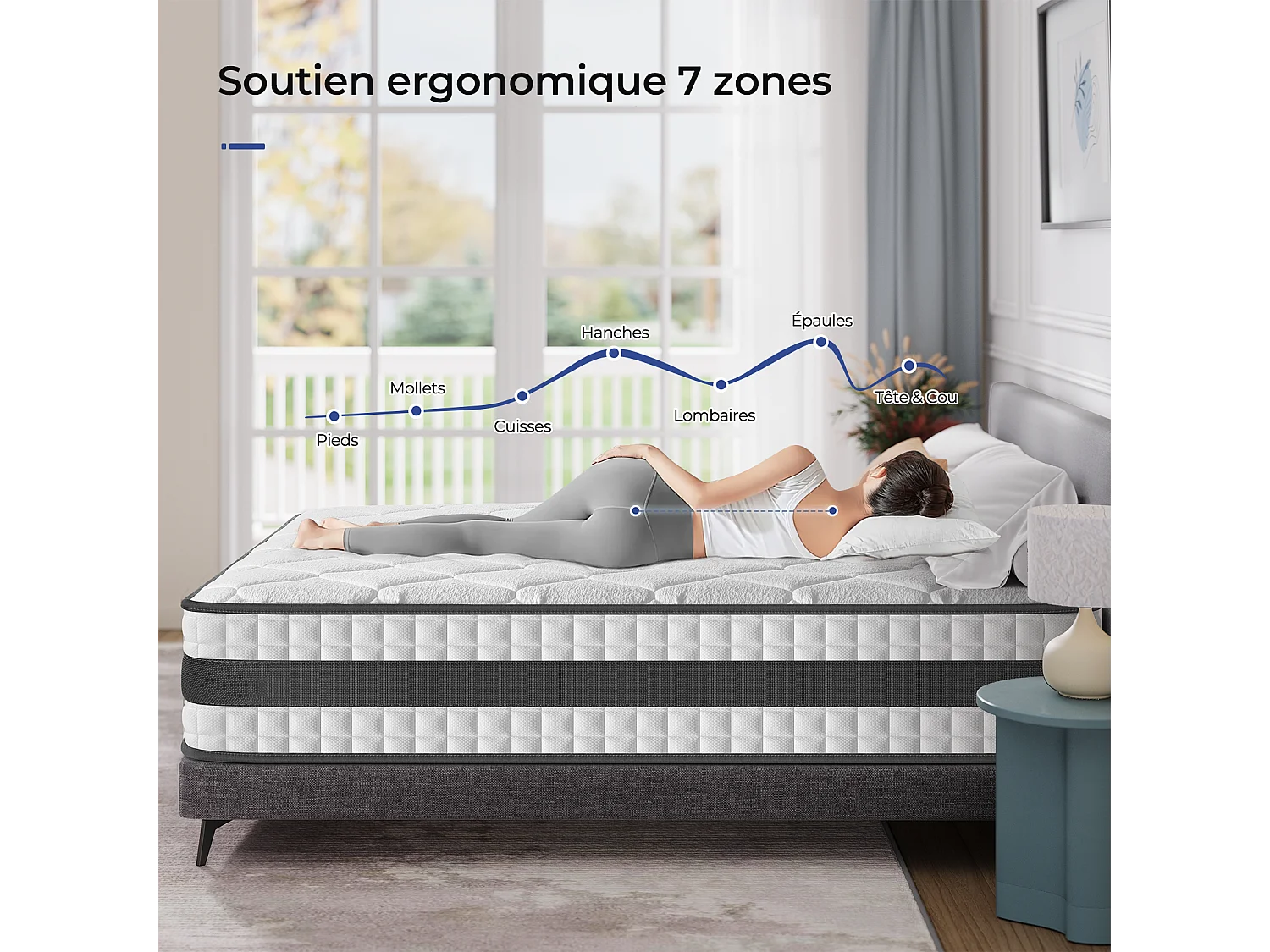Matelas Hybride 160x200 cm INRE, Épais 25cm, Ressorts Ensachés + Mémoire de Forme, Moyenne Ferme, 7 Zones de Confort, Respirant
