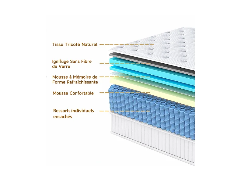 Matelas 160x200 cm INRE, Épais 30 cm, Hybride, Ressorts Ensachés, Mémoire de Forme, 7 Zones, Moyenne Ferme, Confort et Qualité Exceptionnels