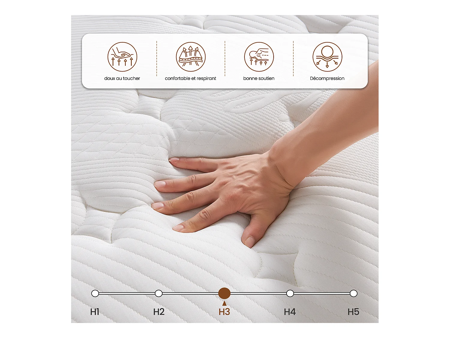 Matelas 160x200 cm INRE, Épais 30 cm, Hybride, Ressorts Ensachés, Mémoire de Forme, 7 Zones, Moyenne Ferme, Confort et Qualité Exceptionnels