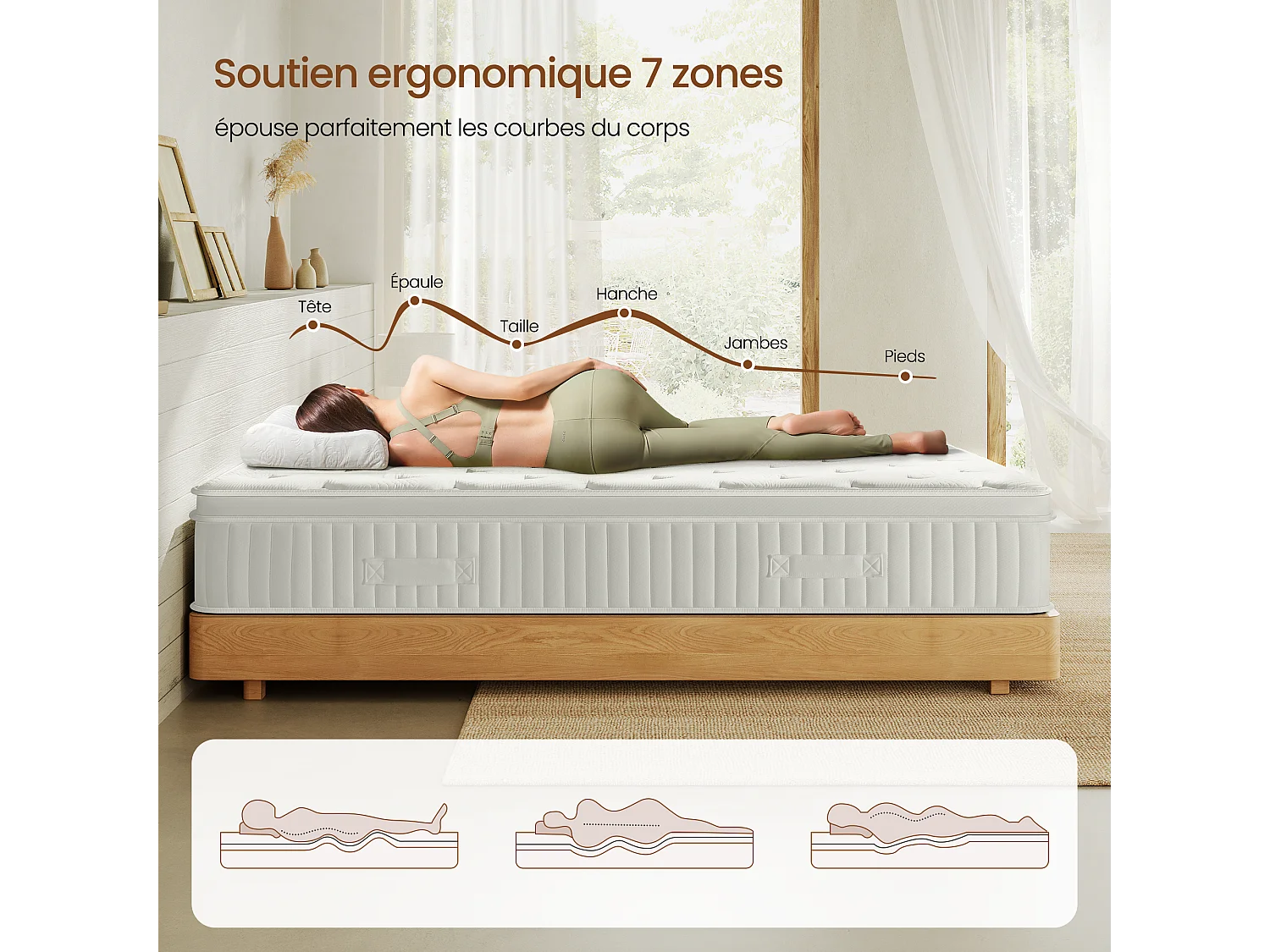 Matelas 160x200 cm INRE, Épais 30 cm, Hybride, Ressorts Ensachés, Mémoire de Forme, 7 Zones, Moyenne Ferme, Confort et Qualité Exceptionnels