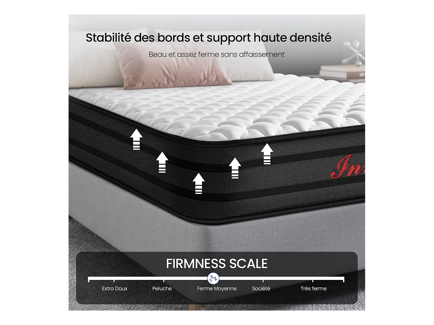 Matelas 140x190 cm Epaisseur 25 cm, Premium Matelas à ressorts, Certifié OEKO-TEX®, Hypoallergénique, Mi-ferme, 7 zones de confort