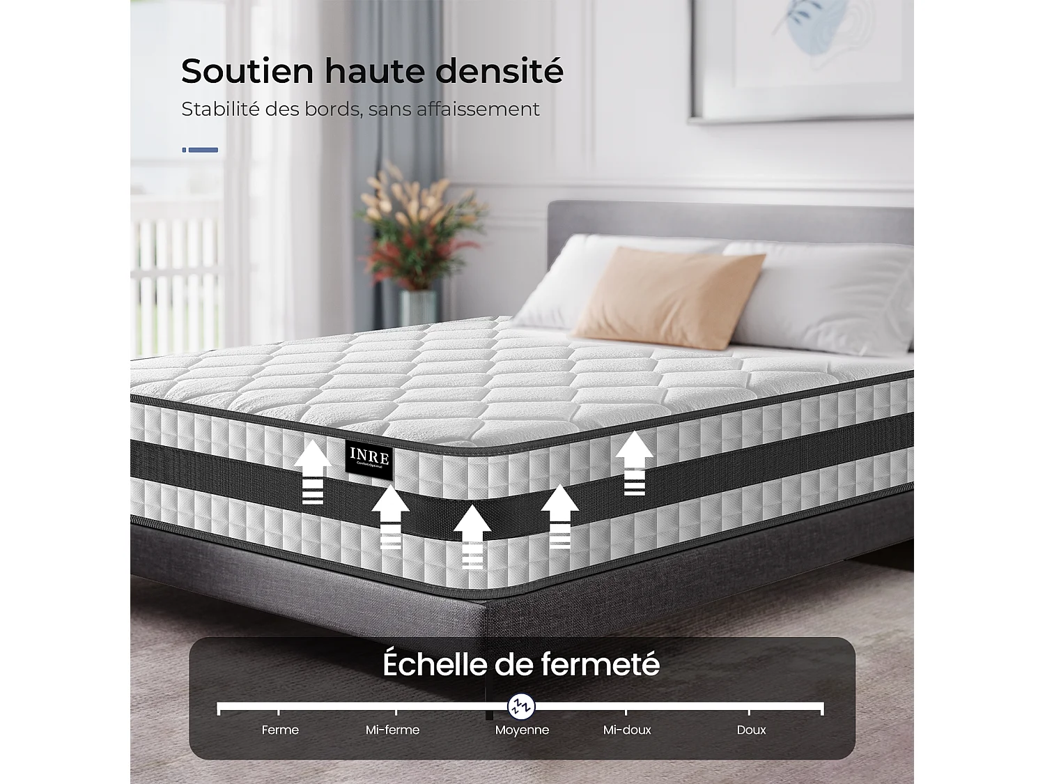 Matelas Hybride 140x190 cm INRE, Épais 25cm, Ressorts Ensachés + Mémoire de Forme, Moyenne Ferme, 7 Zones de Confort, Respirant