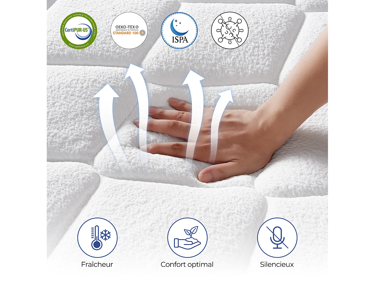 Matelas Hybride 140x190 cm INRE, Épais 25cm, Ressorts Ensachés + Mémoire de Forme, Moyenne Ferme, 7 Zones de Confort, Respirant