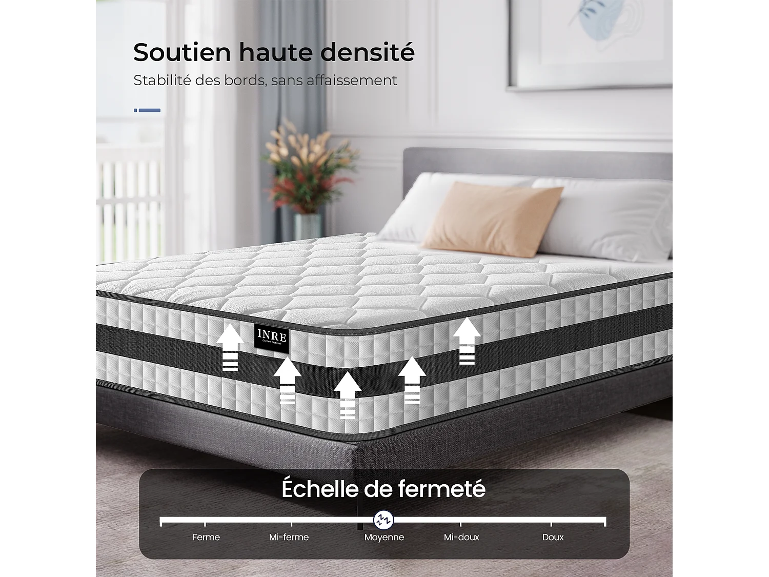 Matelas Hybride 140x190 cm INRE, Épais 25cm, Ressorts Ensachés + Mémoire de Forme, Moyenne Ferme, 7 Zones de Confort, Respirant