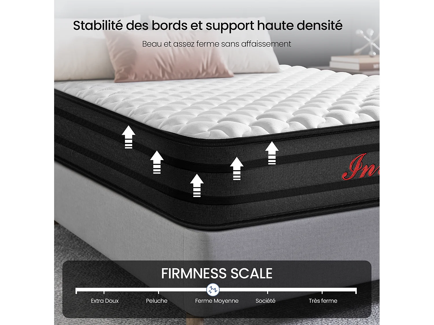 Matelas 160x200 cm Epaisseur 25 cm, Premium Matelas à ressorts, Certifié OEKO-TEX®, Hypoallergénique, Mi-ferme, 7 zones de confort