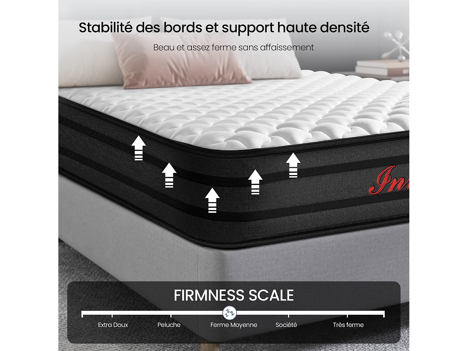 Matelas 160x200 cm Epaisseur 25 cm, Premium Matelas à ressorts, Certifié OEKO-TEX®, Hypoallergénique, Mi-ferme, 7 zones de confort