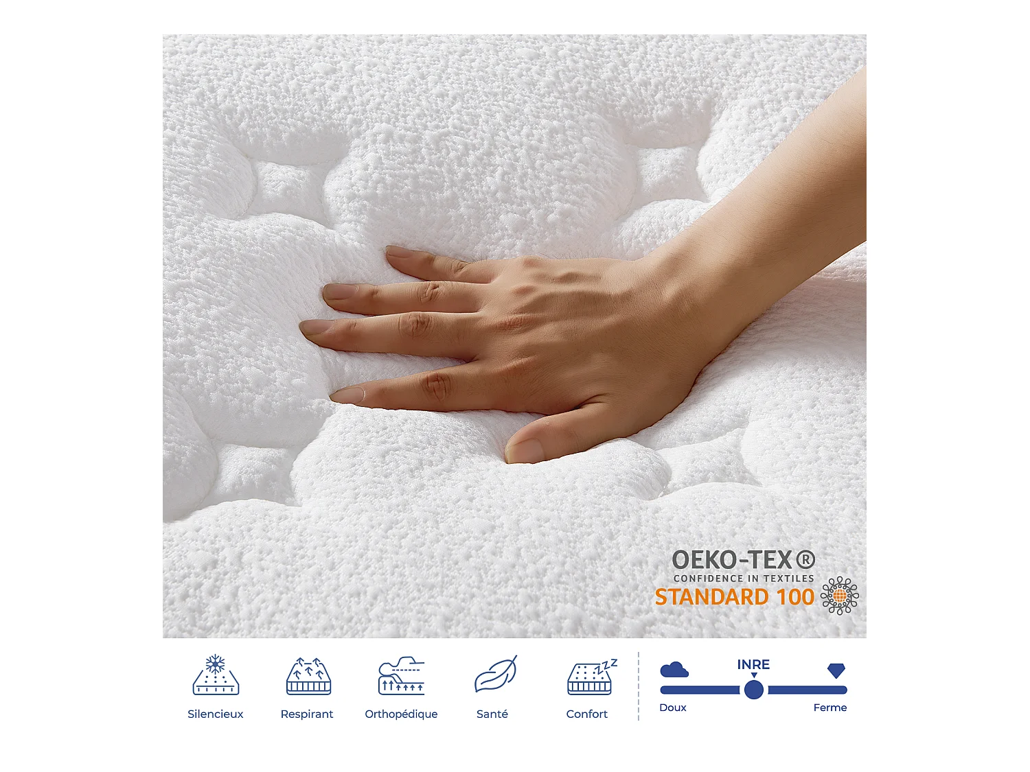 Matelas 160x200 cm INRE, Épais 30 cm, Matelas Hybride avec Ressorts Ensachés et Mousse à Mémoire de Forme, Soutien 7 Zones, Moyenne Ferme
