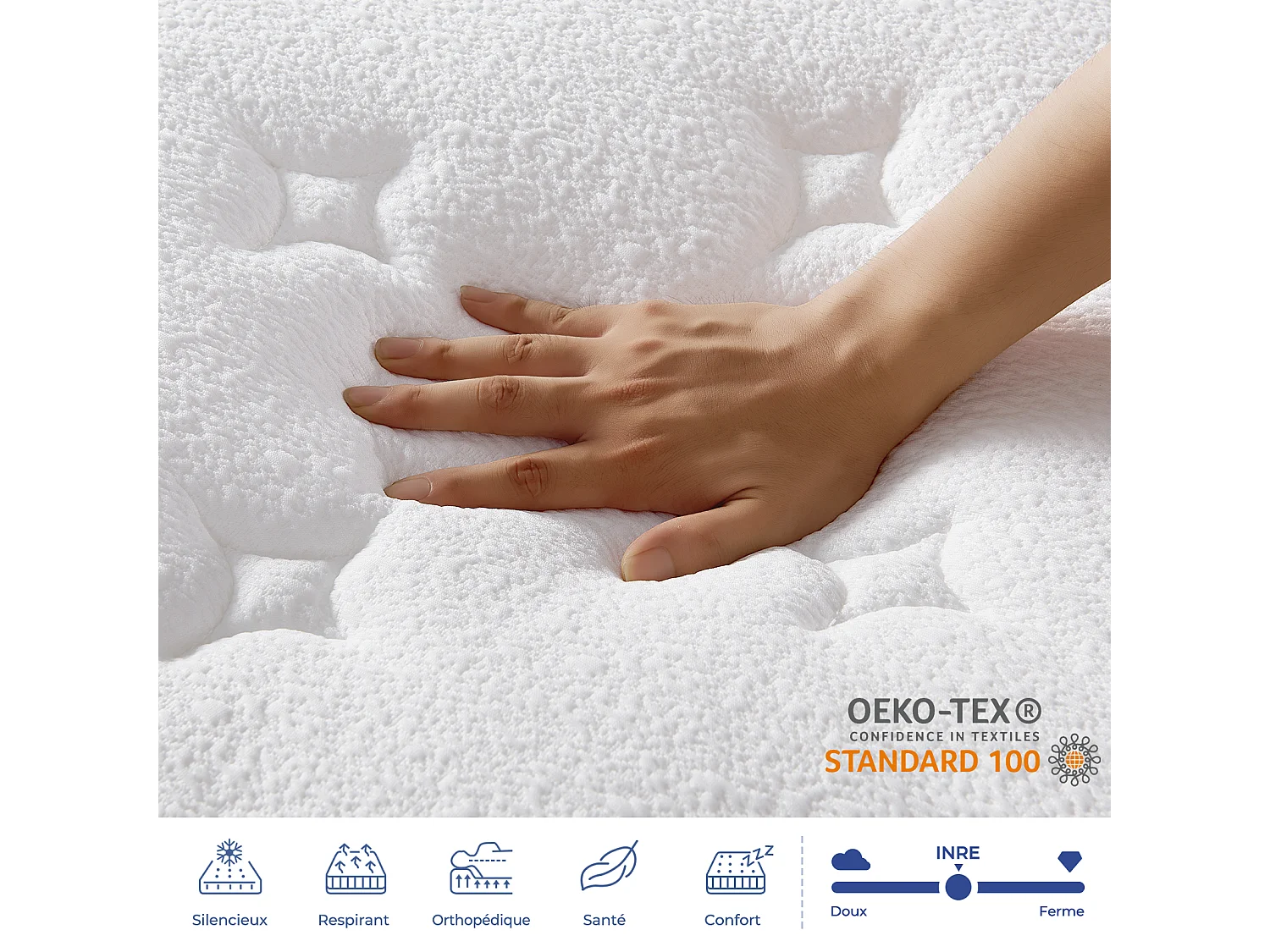 Matelas 160x200 cm INRE, Épais 30 cm, Matelas Hybride avec Ressorts Ensachés et Mousse à Mémoire de Forme, Soutien 7 Zones, Moyenne Ferme