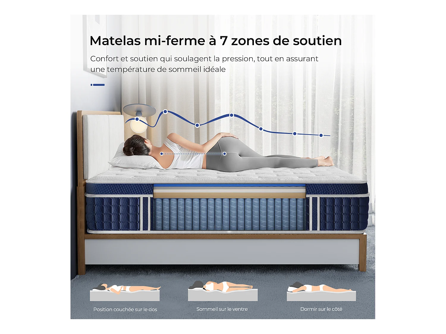 Matelas 140x190 cm INRE, Épais 30 cm, Matelas Hybride avec Ressorts Ensachés et Mousse à Mémoire de Forme, Soutien 7 Zones, Moyenne Ferme