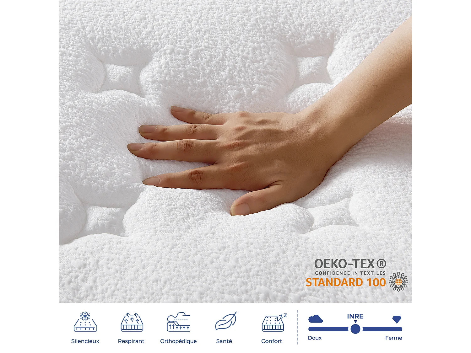 Matelas 140x190 cm INRE, Épais 30 cm, Matelas Hybride avec Ressorts Ensachés et Mousse à Mémoire de Forme, Soutien 7 Zones, Moyenne Ferme