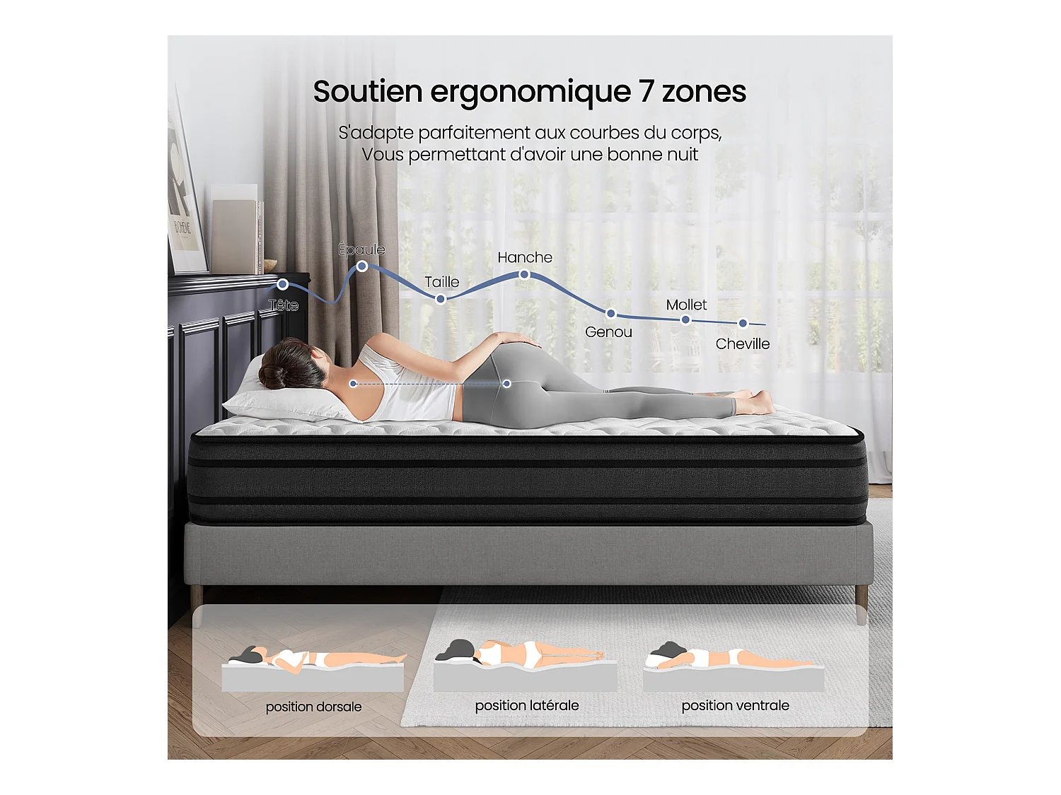 Matelas 140x200 cm Epaisseur 25 cm, Premium Matelas à ressorts, Certifié OEKO-TEX®, Hypoallergénique, Mi-ferme, 7 zones de confort