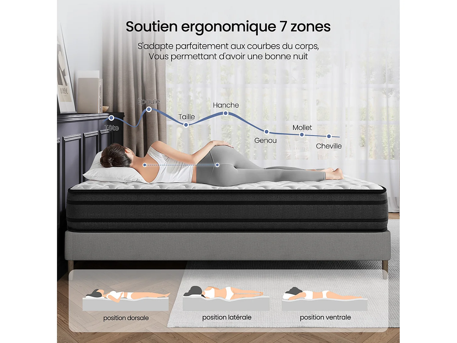 Matelas 140x200 cm Epaisseur 25 cm, Premium Matelas à ressorts, Certifié OEKO-TEX®, Hypoallergénique, Mi-ferme, 7 zones de confort