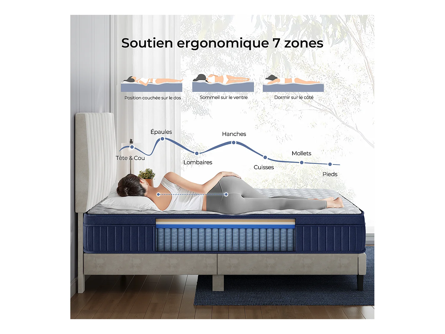Matelas 160x200 cm INRE, Épais 30cm, Matelas Hybride, Ressorts Ensachés Mémoire de Forme, 7 Zones, Ferme