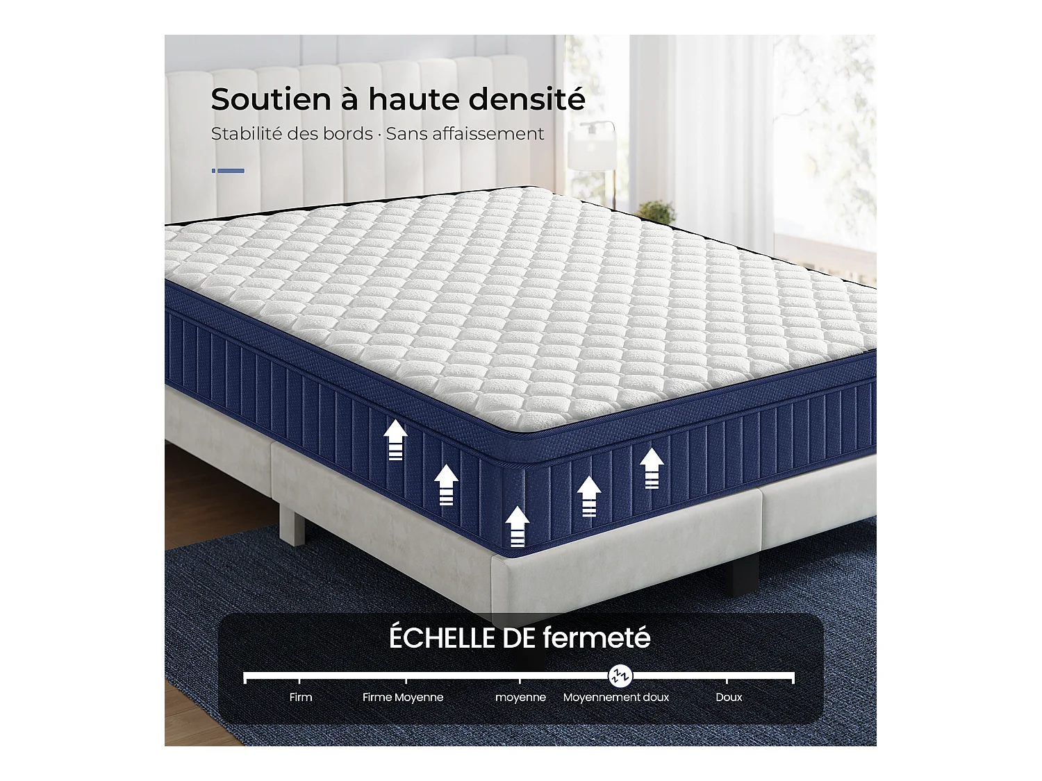 Matelas 160x200 cm INRE, Épais 30cm, Matelas Hybride, Ressorts Ensachés Mémoire de Forme, 7 Zones, Ferme