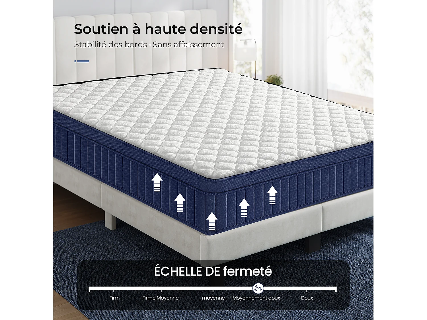 Matelas 160x200 cm INRE, Épais 30cm, Matelas Hybride, Ressorts Ensachés Mémoire de Forme, 7 Zones, Ferme