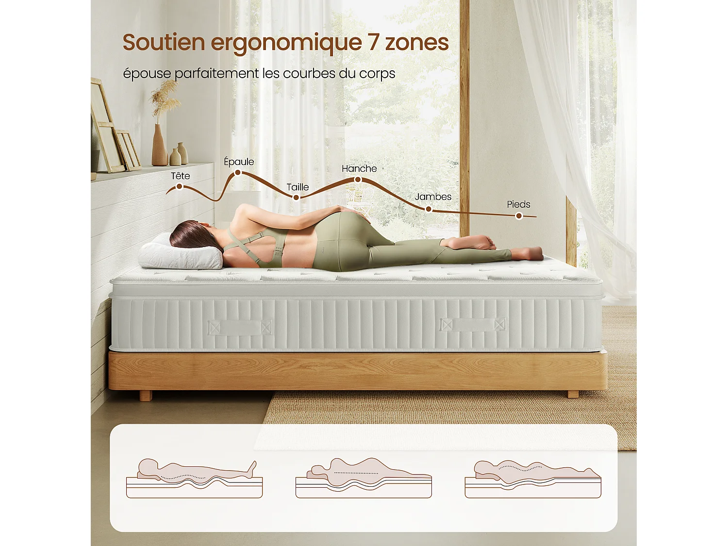 Matelas 140x200 cm INRE, Épais 30 cm, Hybride, Ressorts Ensachés, Mémoire de Forme, 7 Zones, Moyenne Ferme, Confort et Qualité Exceptionnels