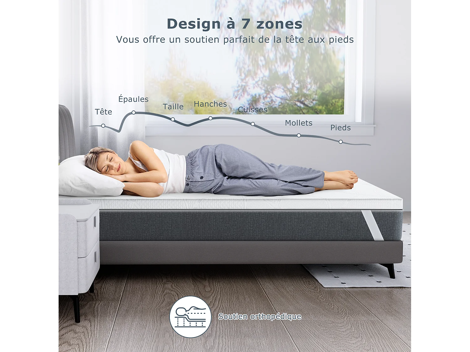 Surmatelas 140x200 cm HavenlyHome, Épaisseur de 6 cm, Mousse à haute résilience, Confort moelleux ou tonique, Ergonomique