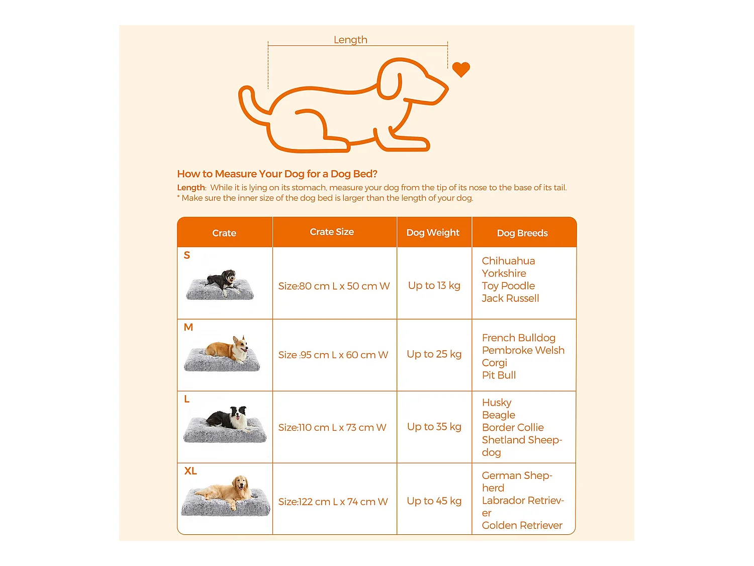 Lit pour chien Fraserburgh