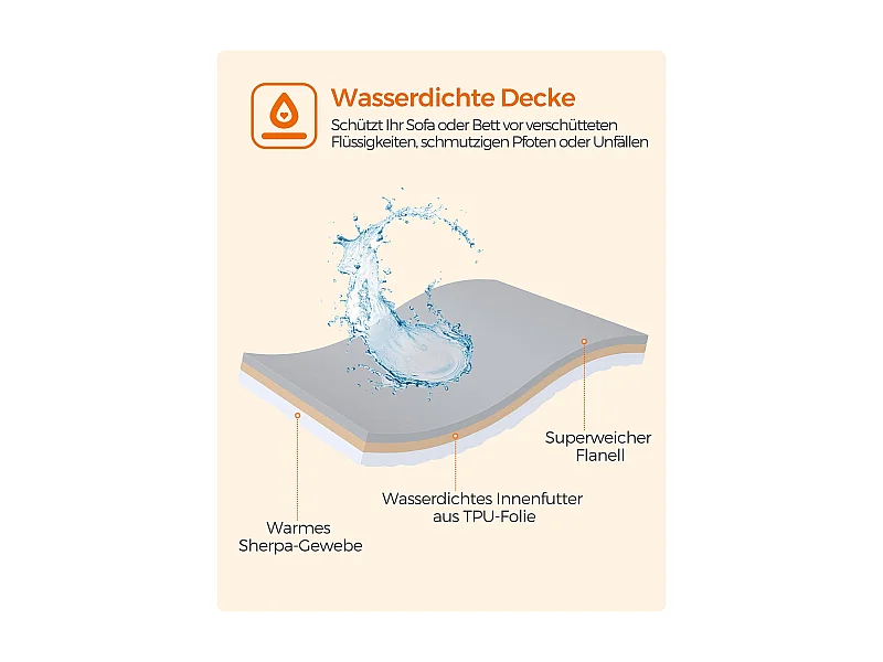 Hundedecke Olivar Bajo