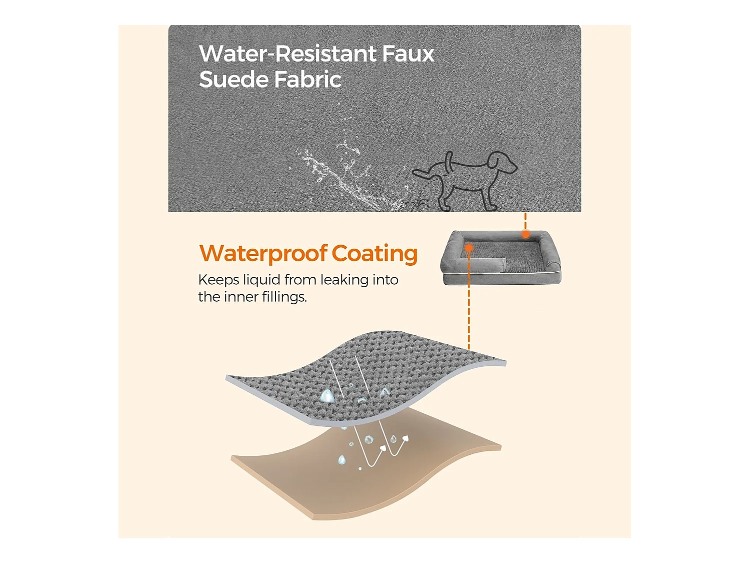 Lit pour chien Jula Buzarg