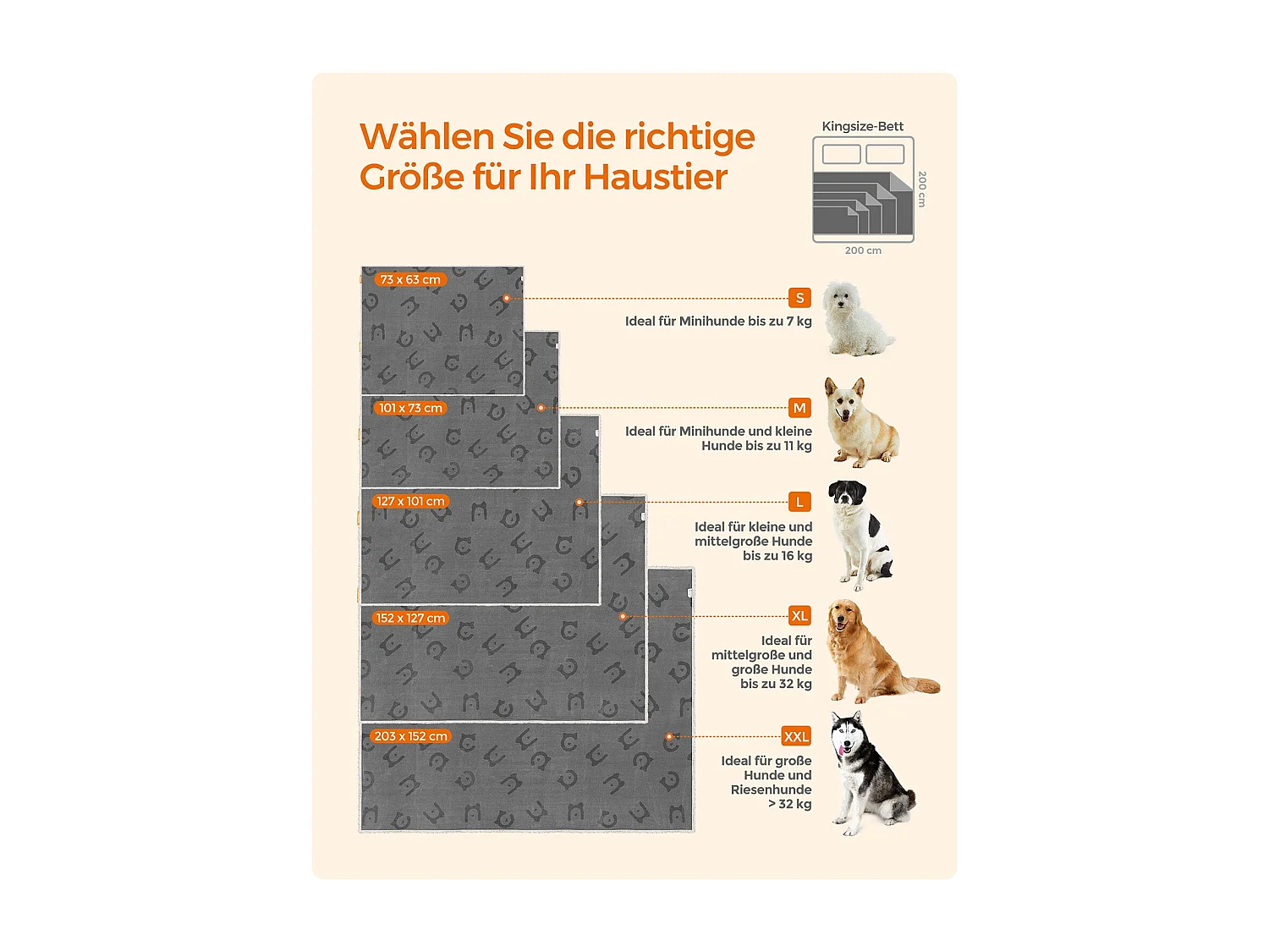 Hundedecke Blytheville