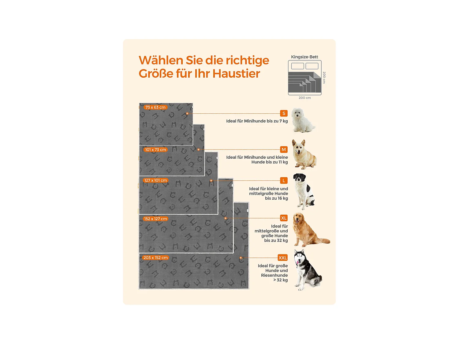 Couverture pour chien Melbourne