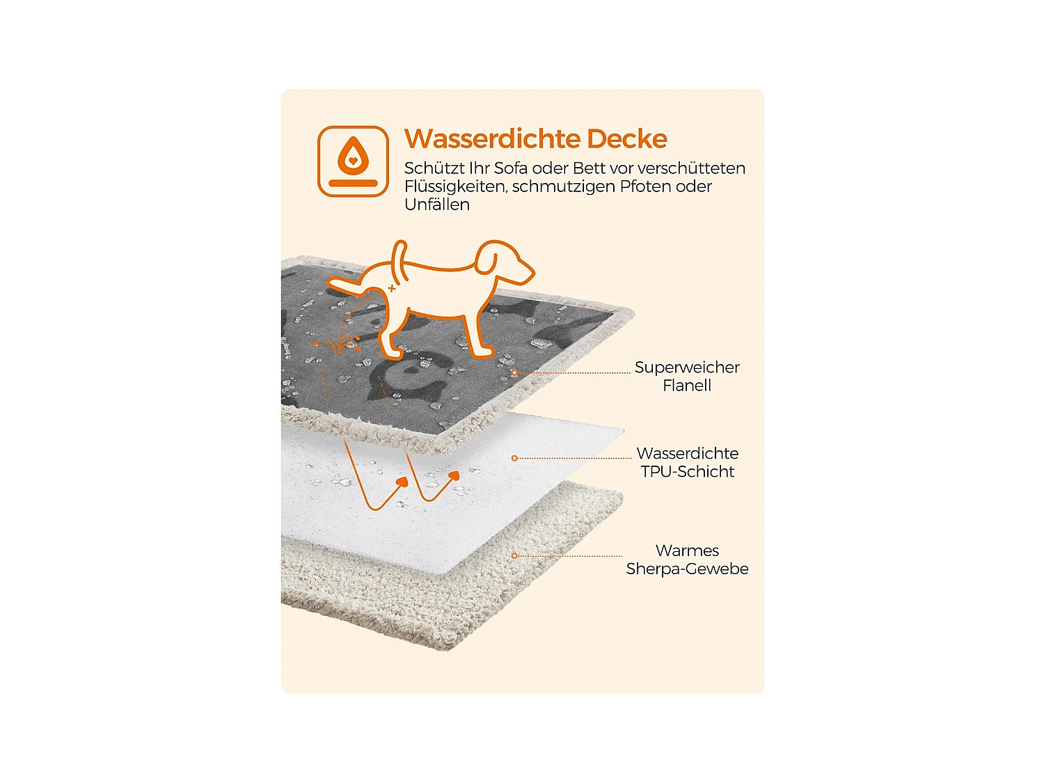 Couverture pour chien Melbourne