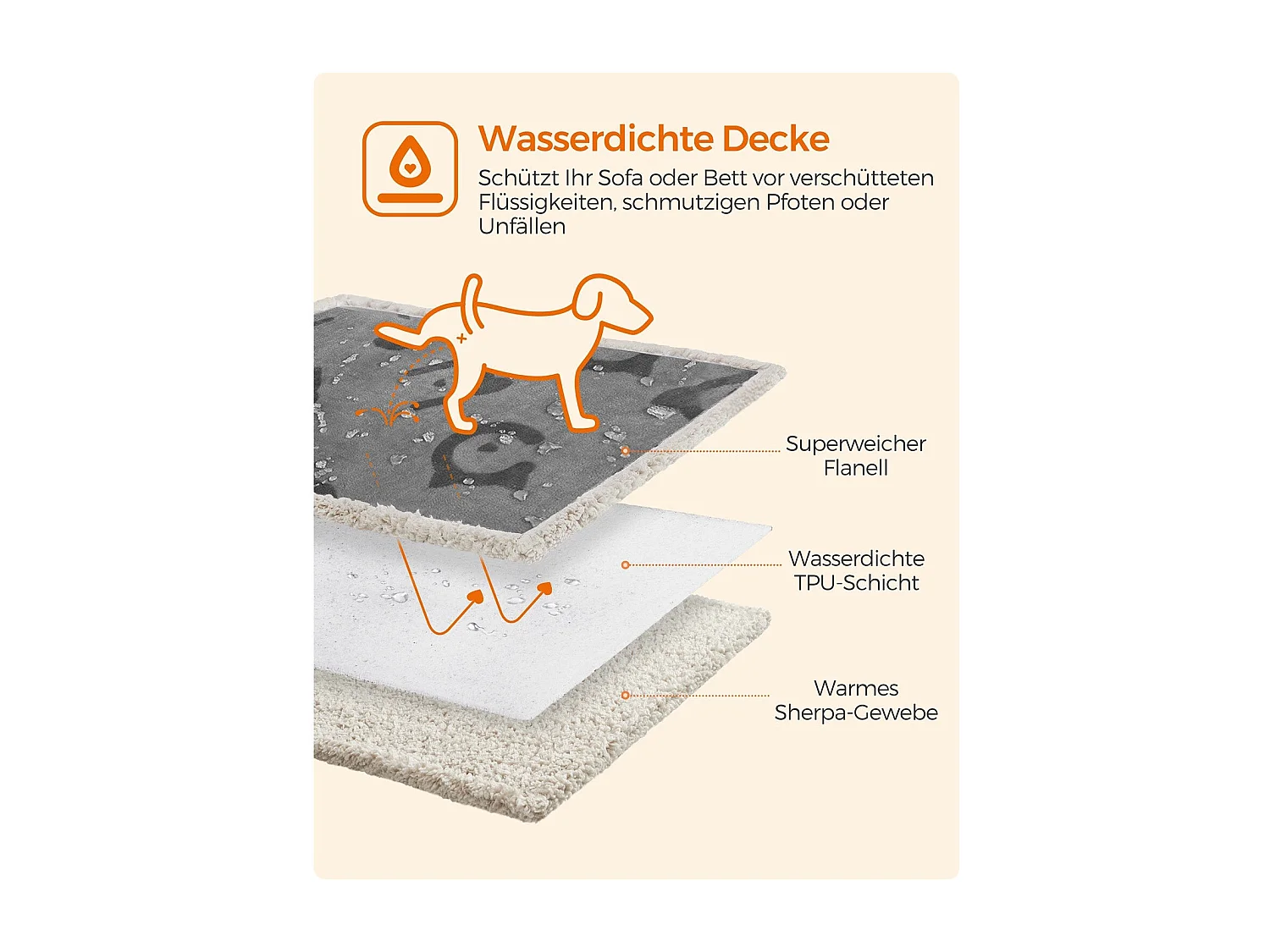 Hundedecke Melbourne