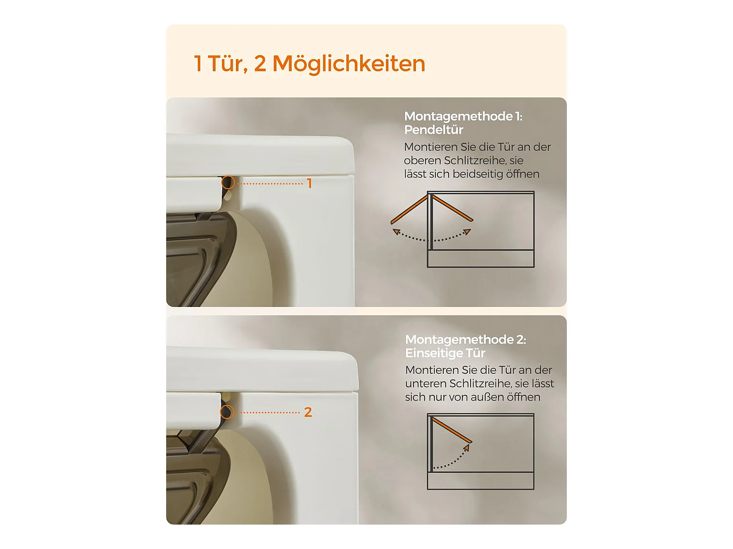 Katzenklo Puttanattam