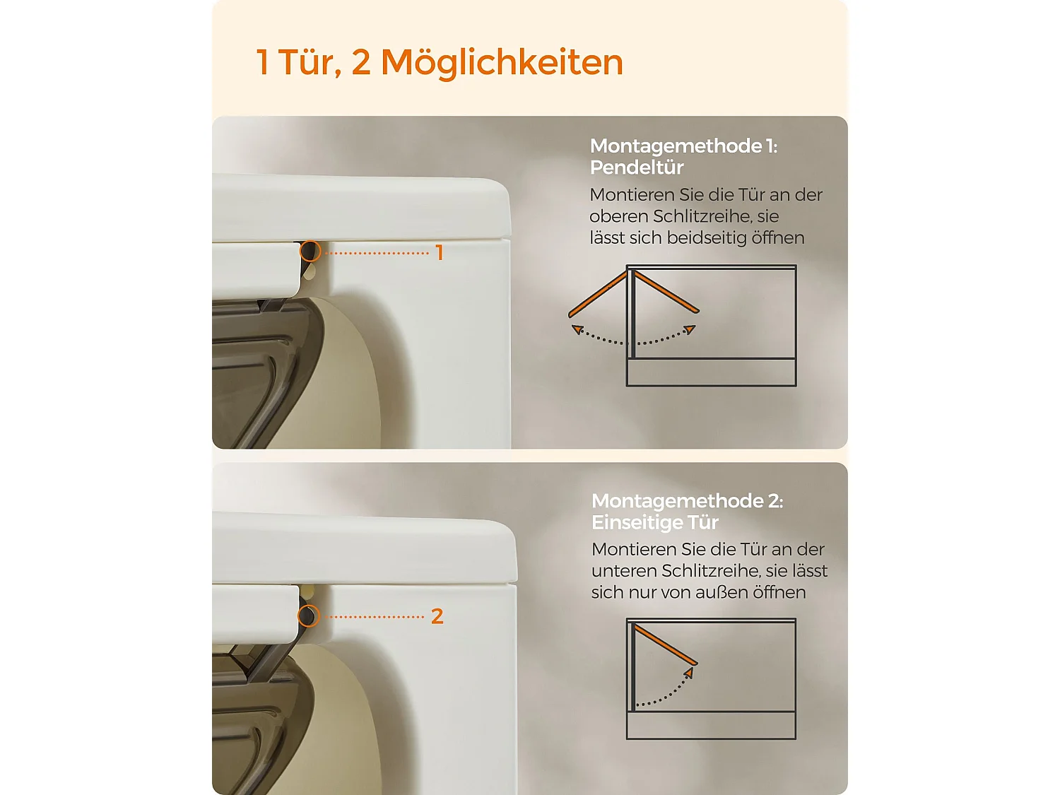 Katzenklo Puttanattam