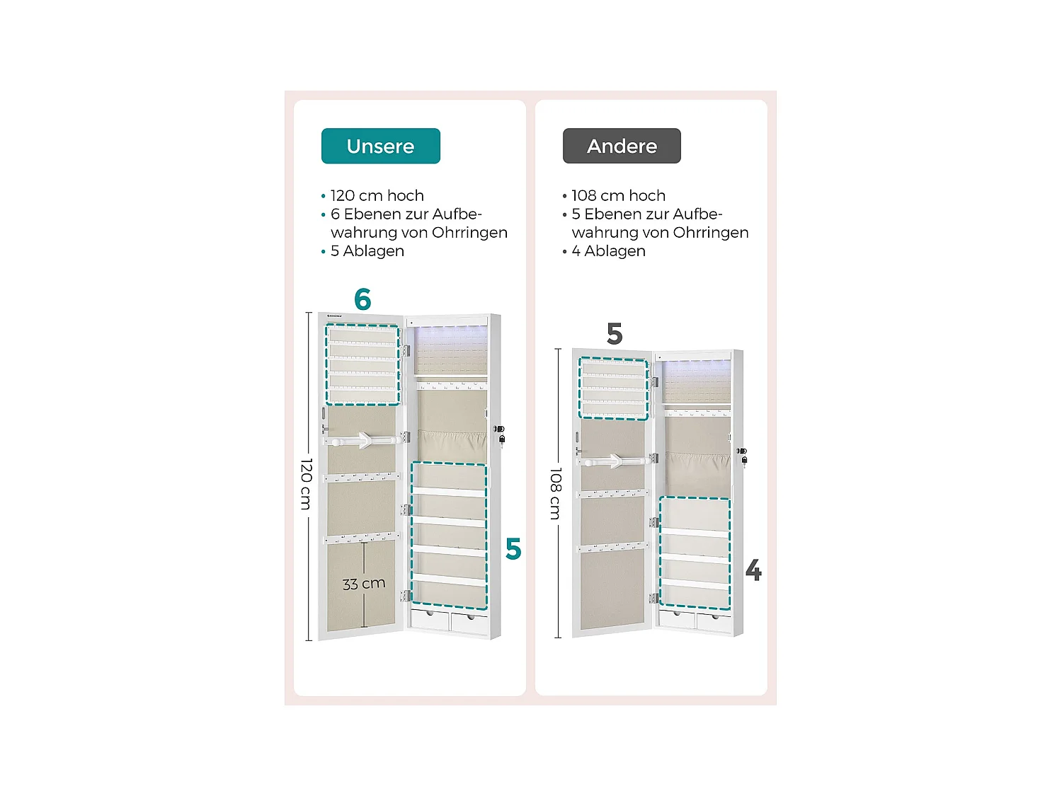 Schmuckschrank Doha Alofi
