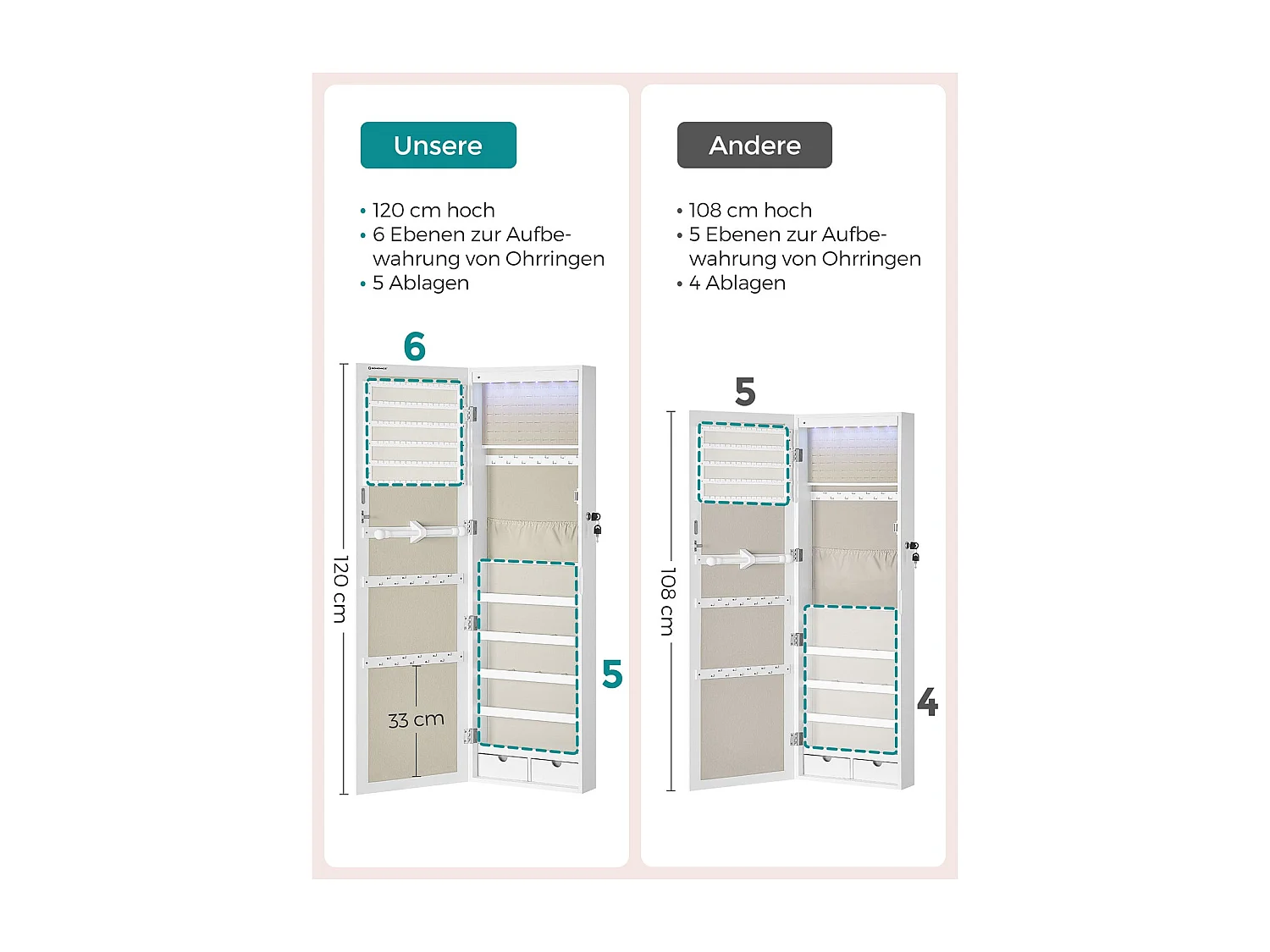 Schmuckschrank Doha Alofi