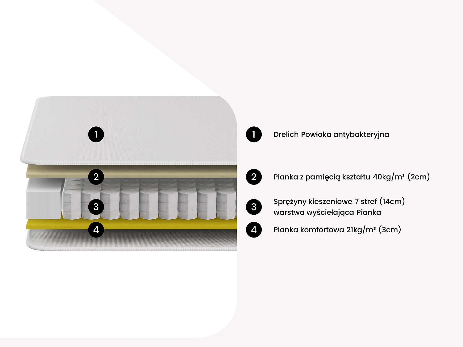 Zestaw 140 x 190 cm: stelaż skrzyniowy w jasnym naturalnym kolorze + materac z 7-strefowymi sprężynami kieszeniowymi i pianką memory o grubości 22 cm – LUREAN od YSMÉE