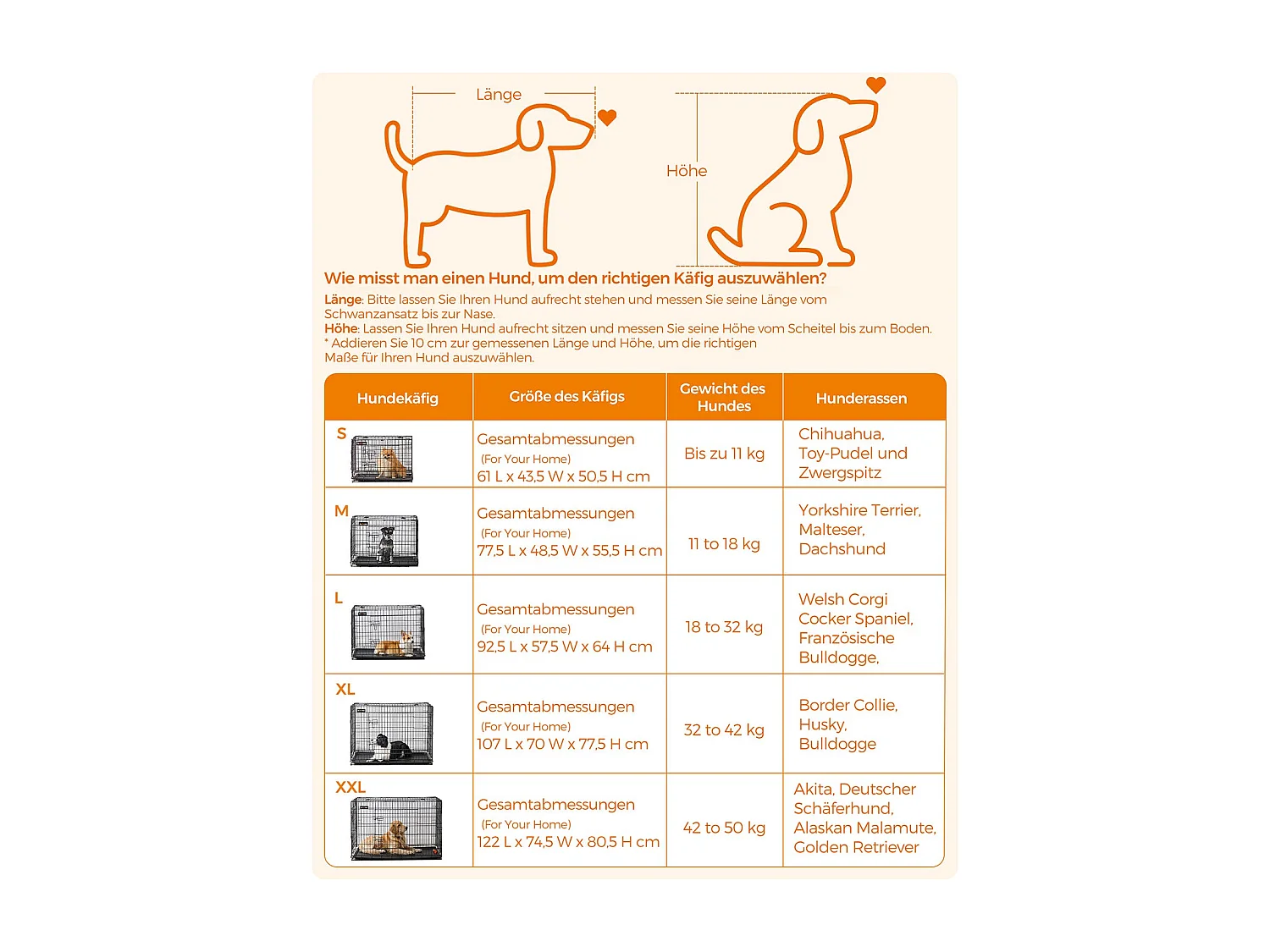 Cage pour chien Ghoradongri