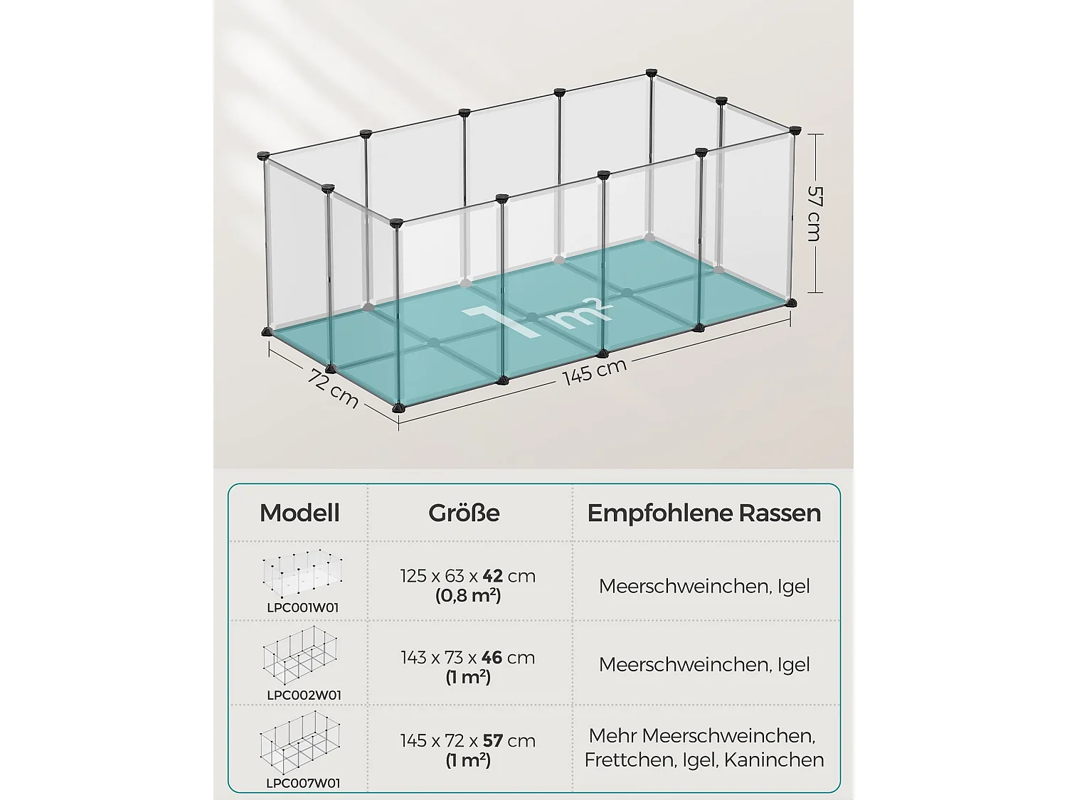 Freigehege Melbourne
