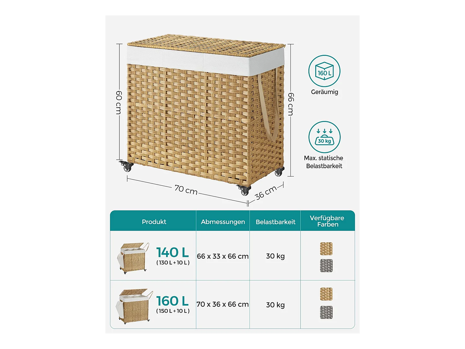 Wäschekorb Nairobi Yaoundé